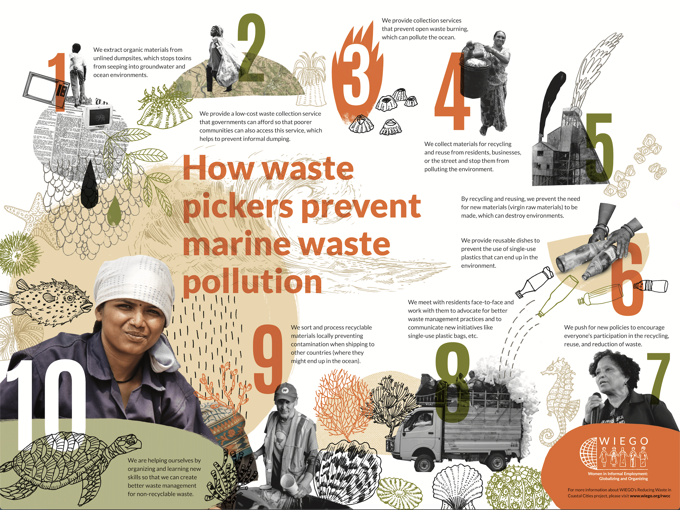 marine waste